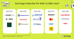 Read more about the article Weekly Earnings Roundup