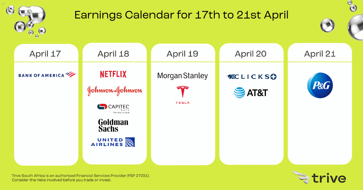 Read more about the article Weekly Earnings Outlook