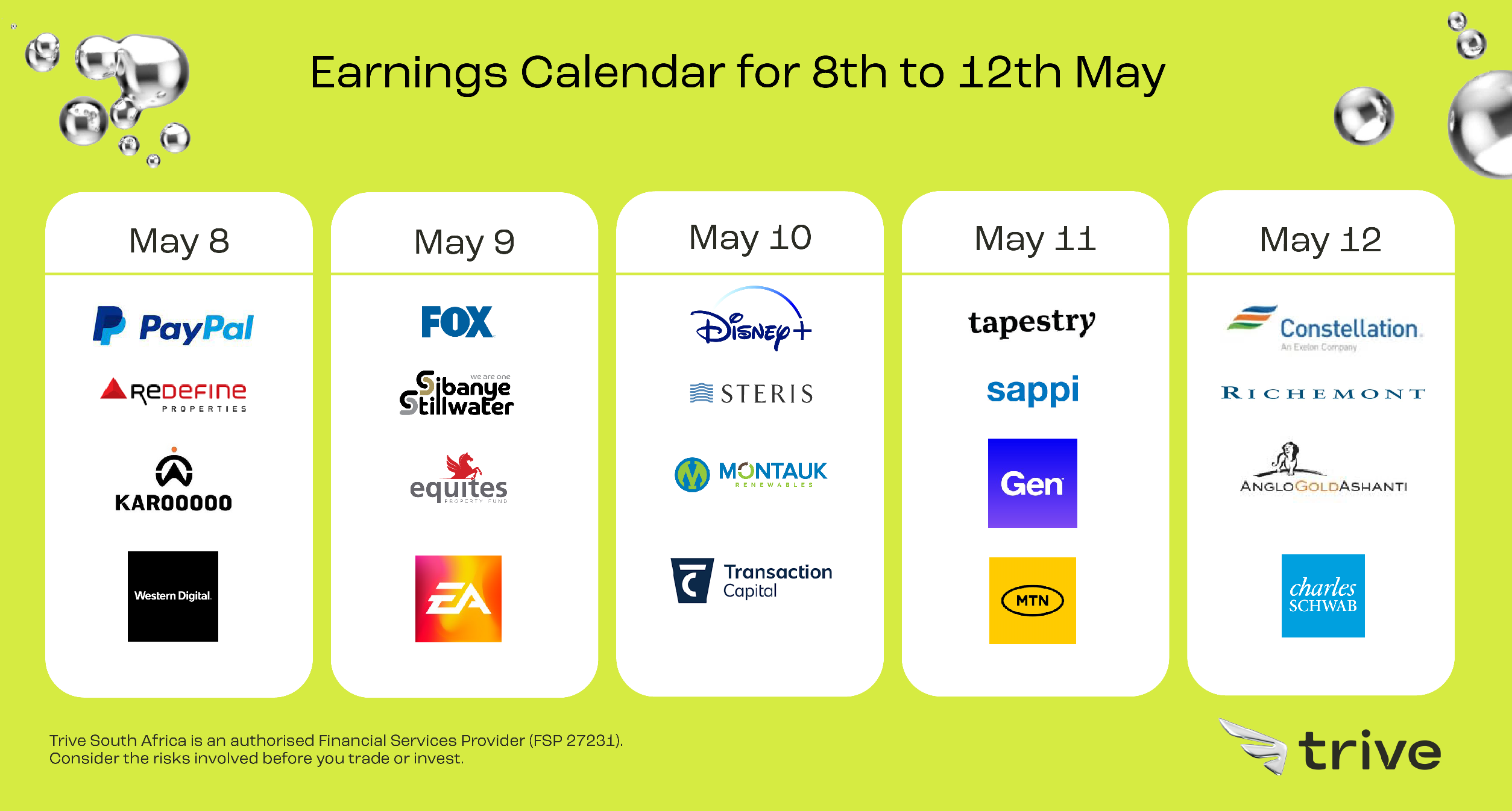 Read more about the article Weekly Earnings Outlook