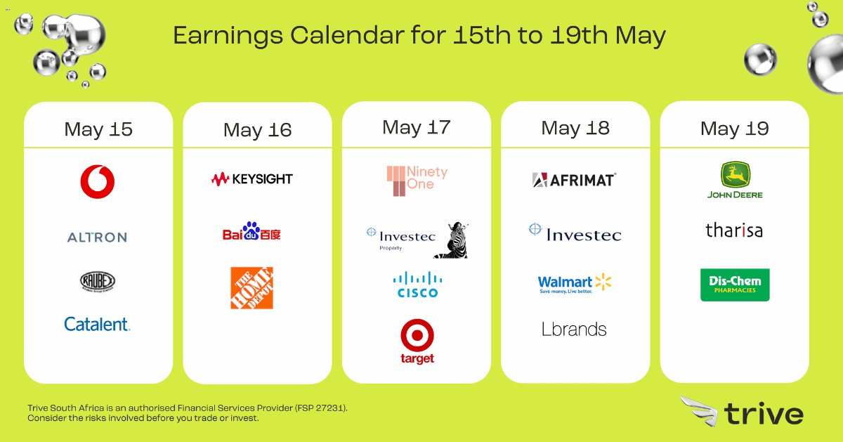 Read more about the article Weekly Earnings Outlook