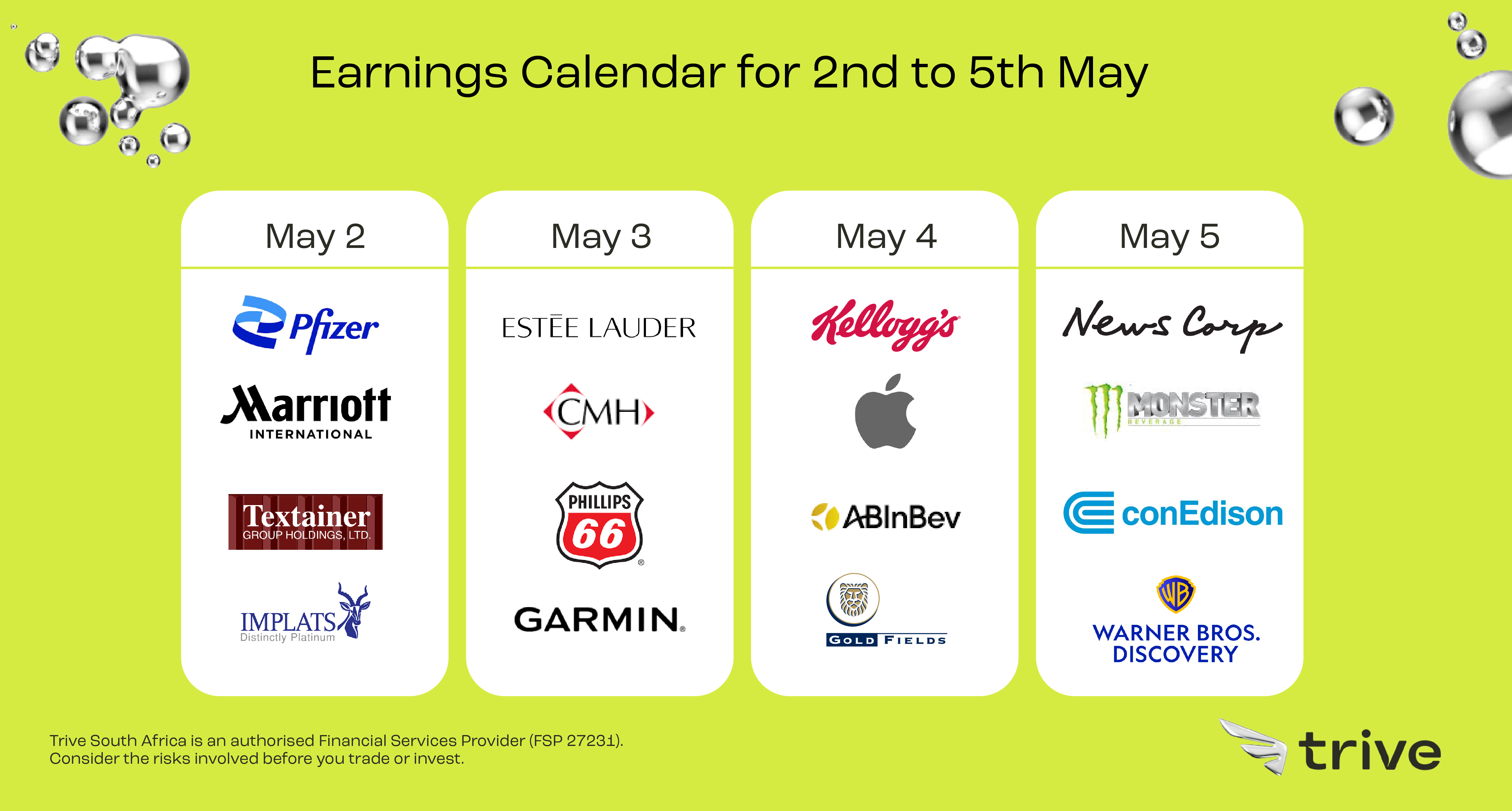 Read more about the article Weekly Earnings Outlook