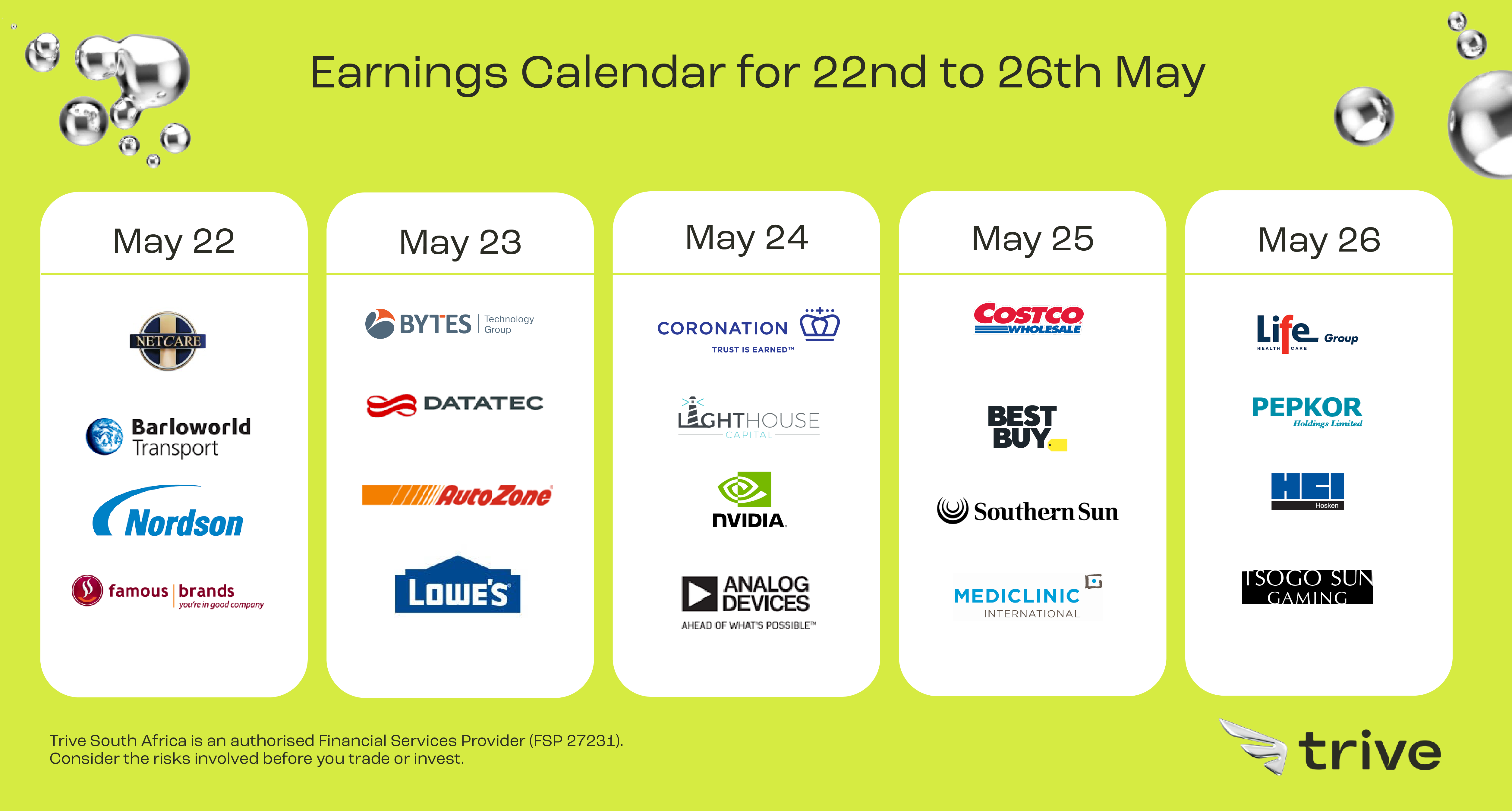 Read more about the article Weekly Earnings Outlook