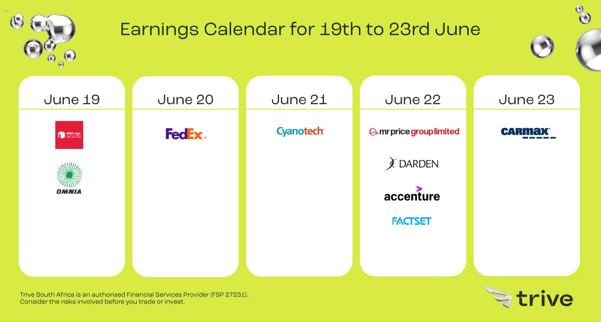 Read more about the article Weekly Earnings Outlook