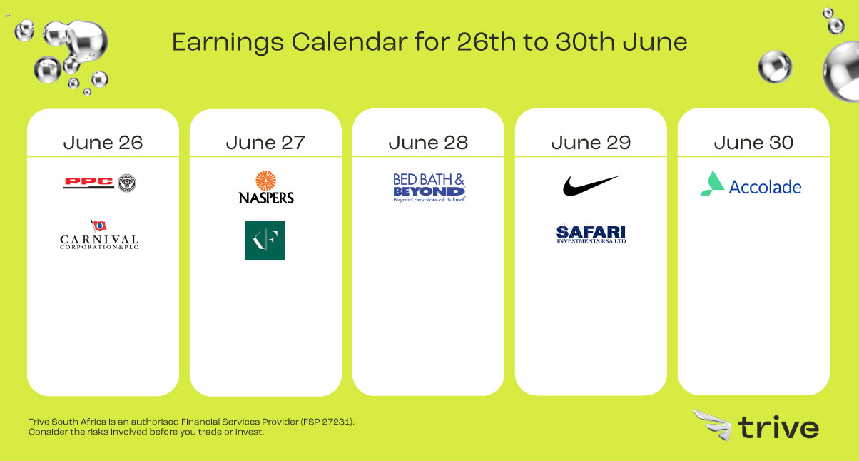 Read more about the article Weekly Earnings Outlook