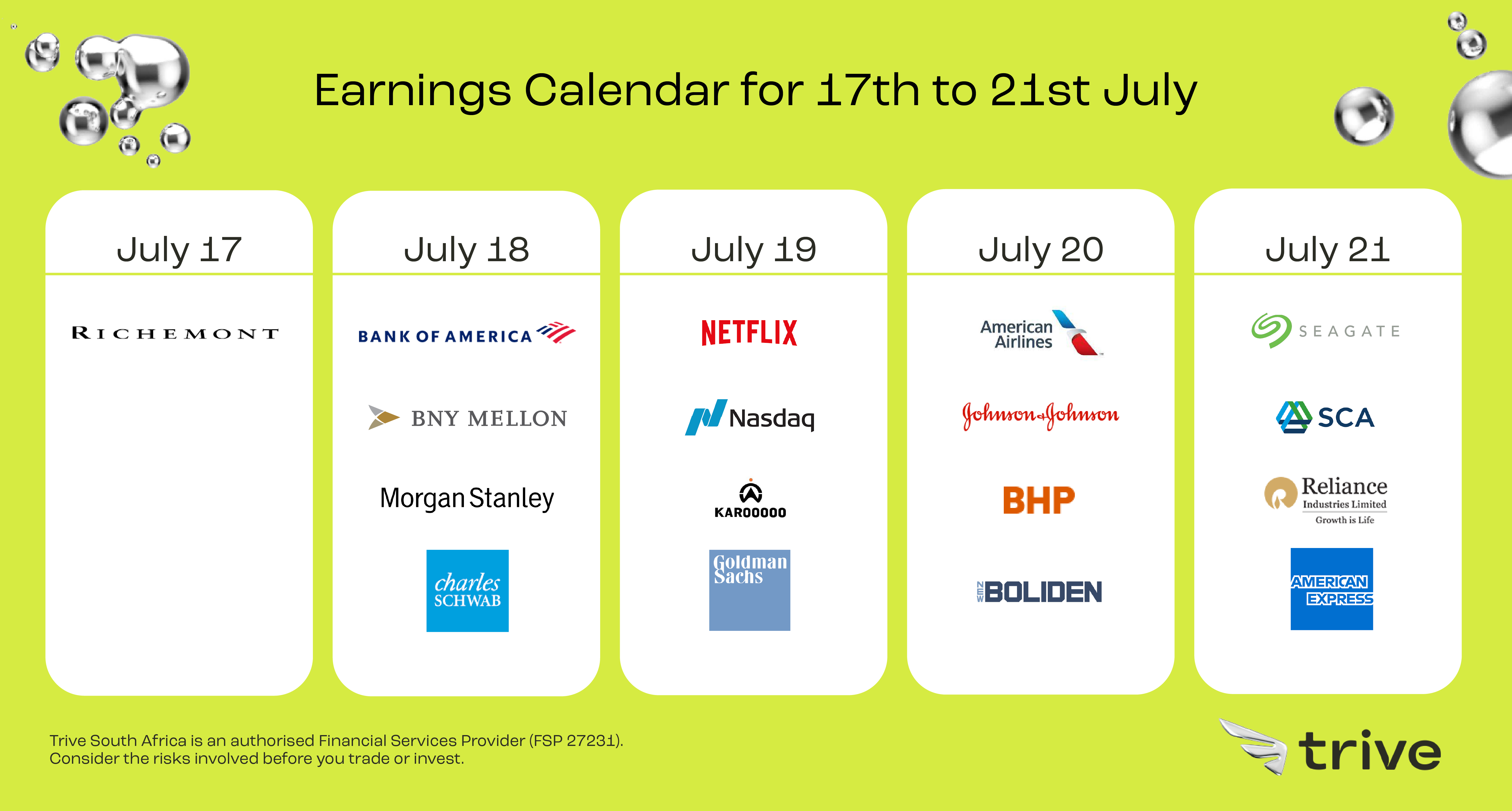 Read more about the article Weekly Earnings Outlook