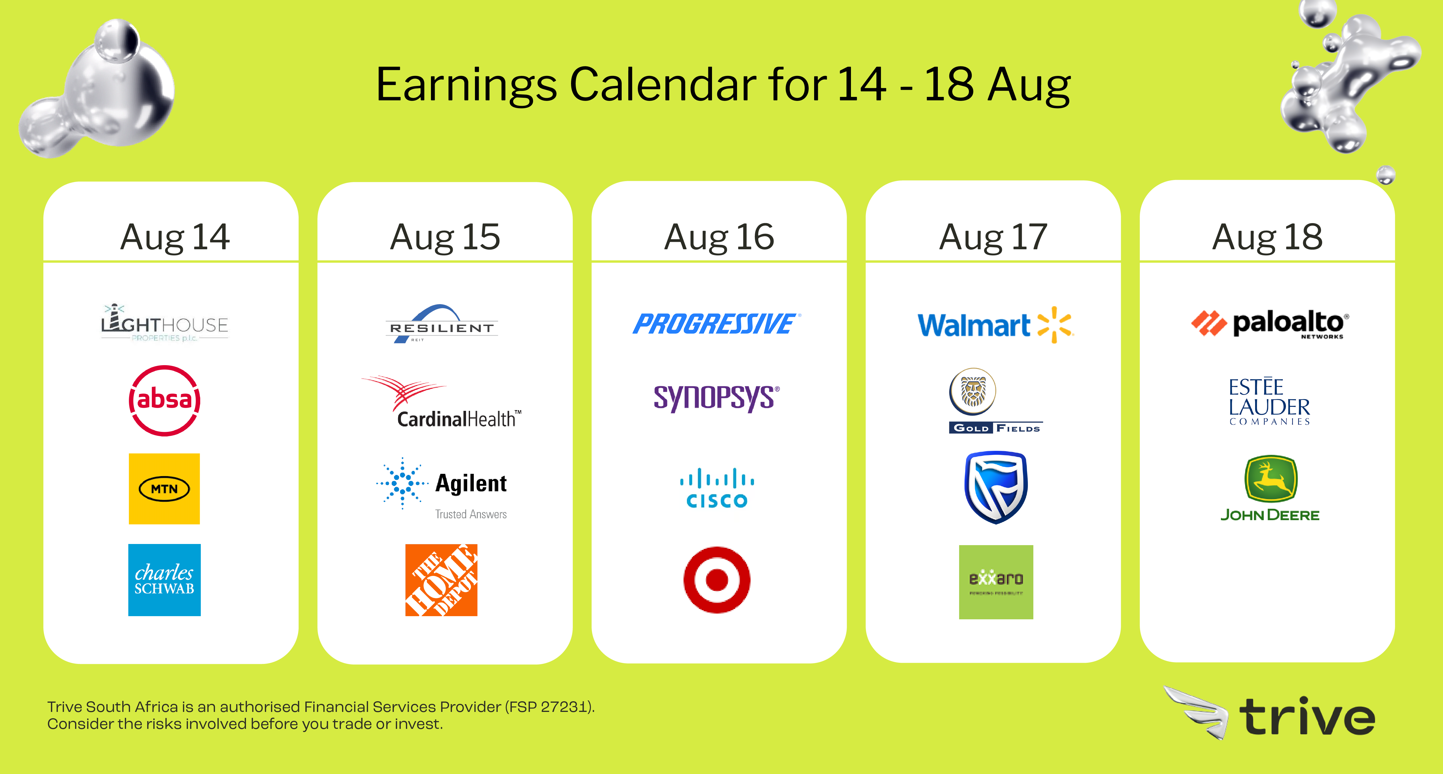 Read more about the article Weekly Earnings Outlook