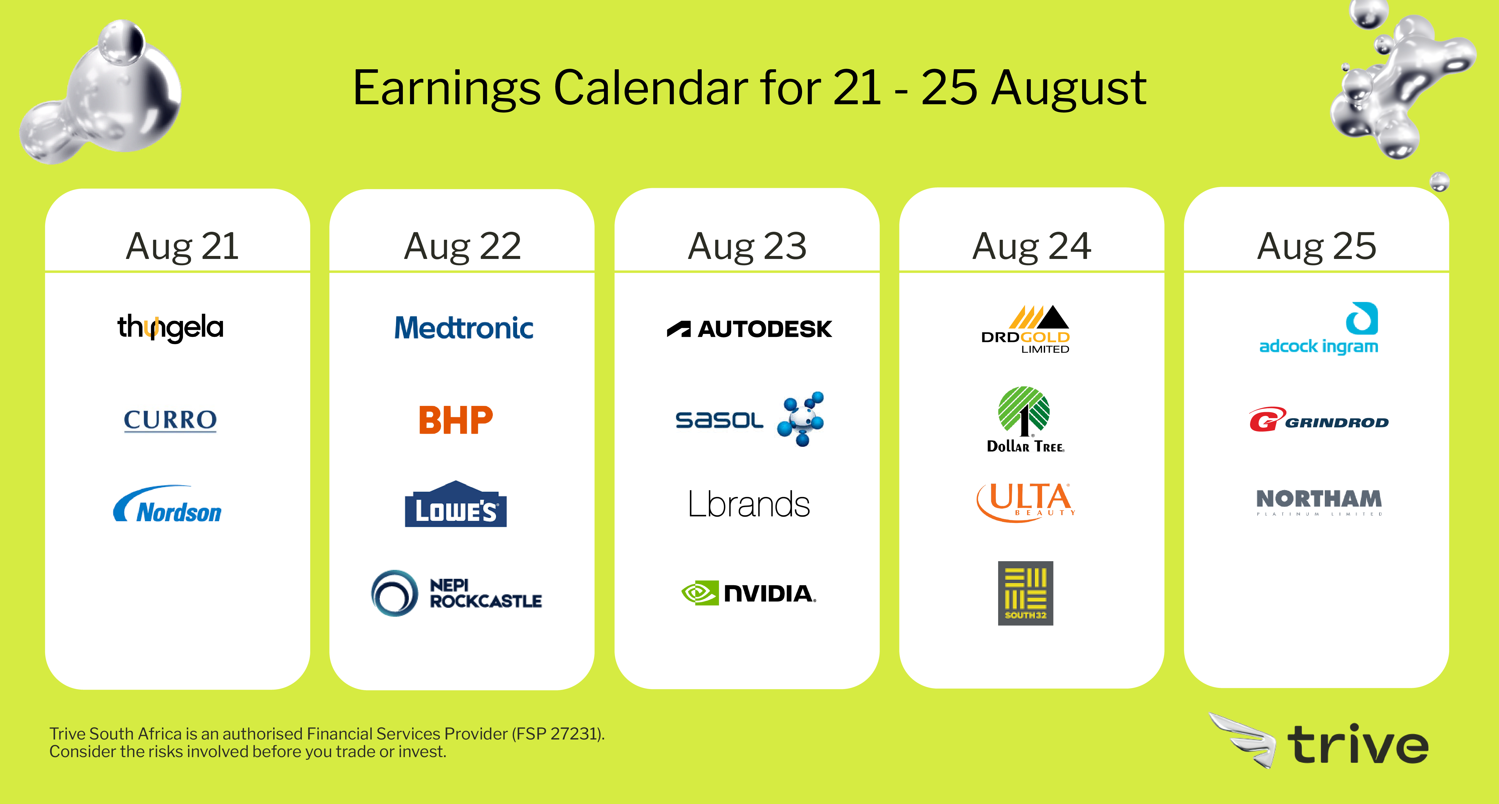 Read more about the article Weekly Earnings Outlook