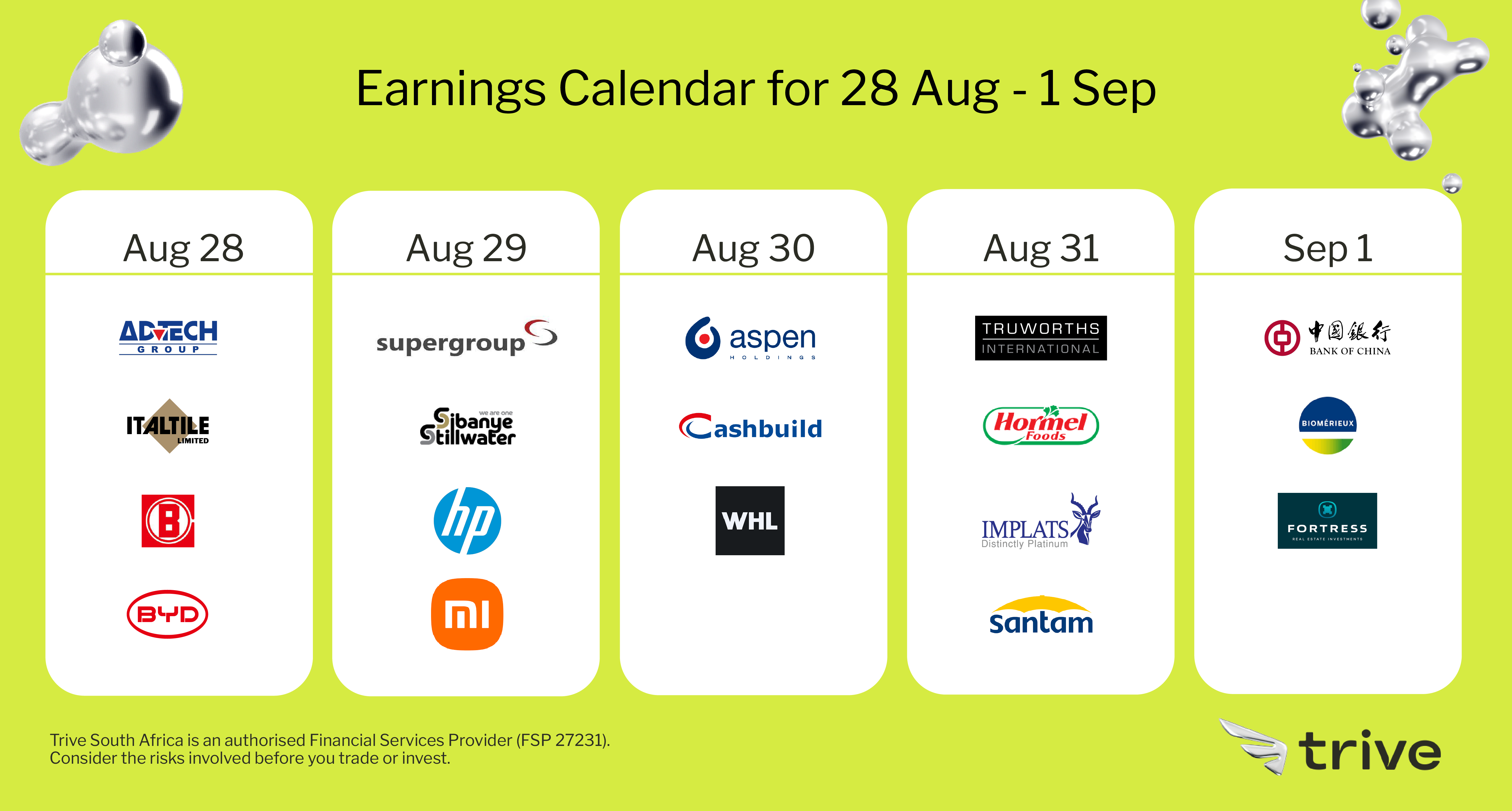 Read more about the article Weekly Earnings Outlook