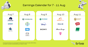 Read more about the article Weekly Earnings Outlook