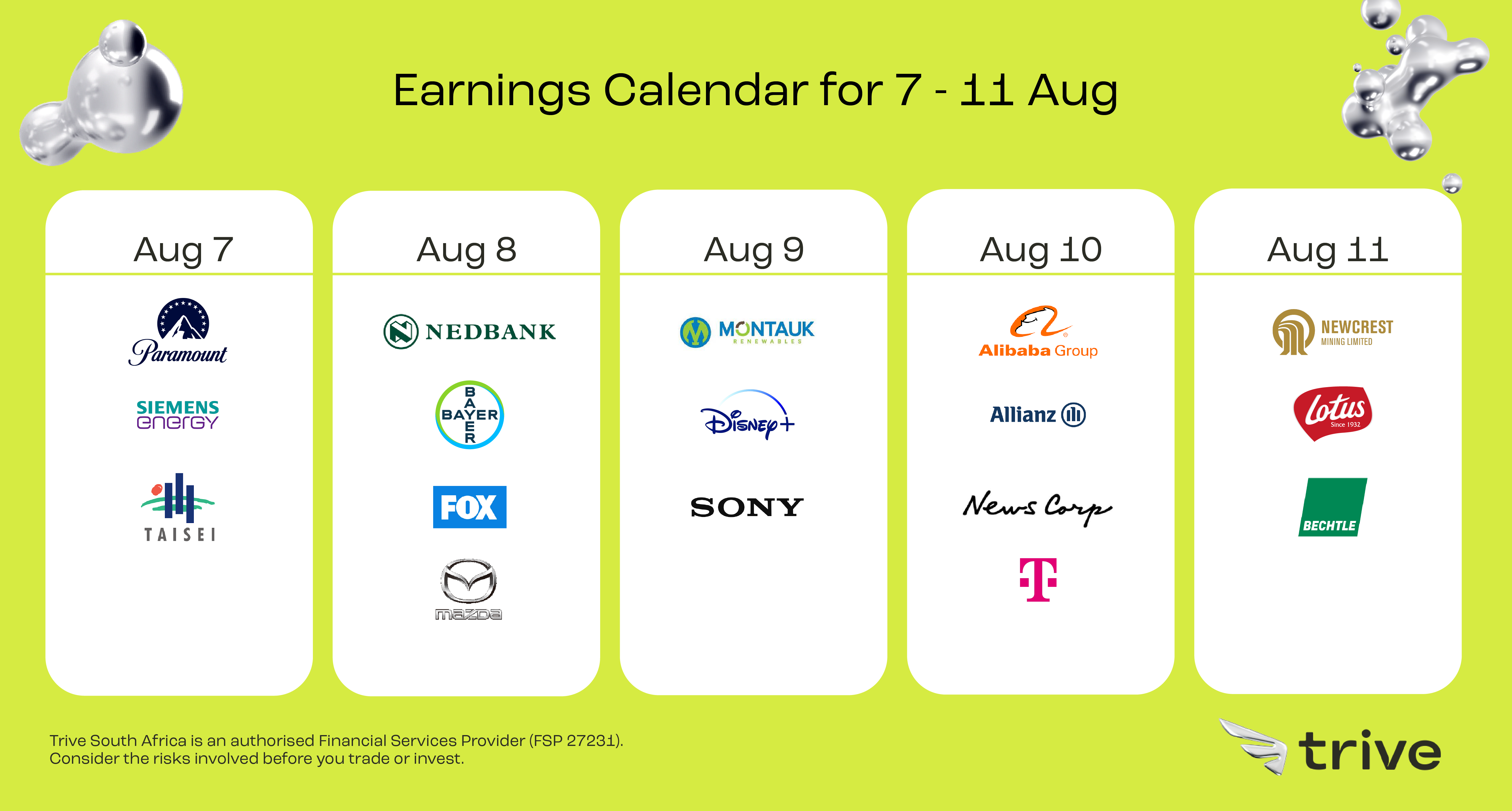 Read more about the article Weekly Earnings Outlook