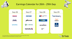 Read more about the article Weekly Earnings Outlook