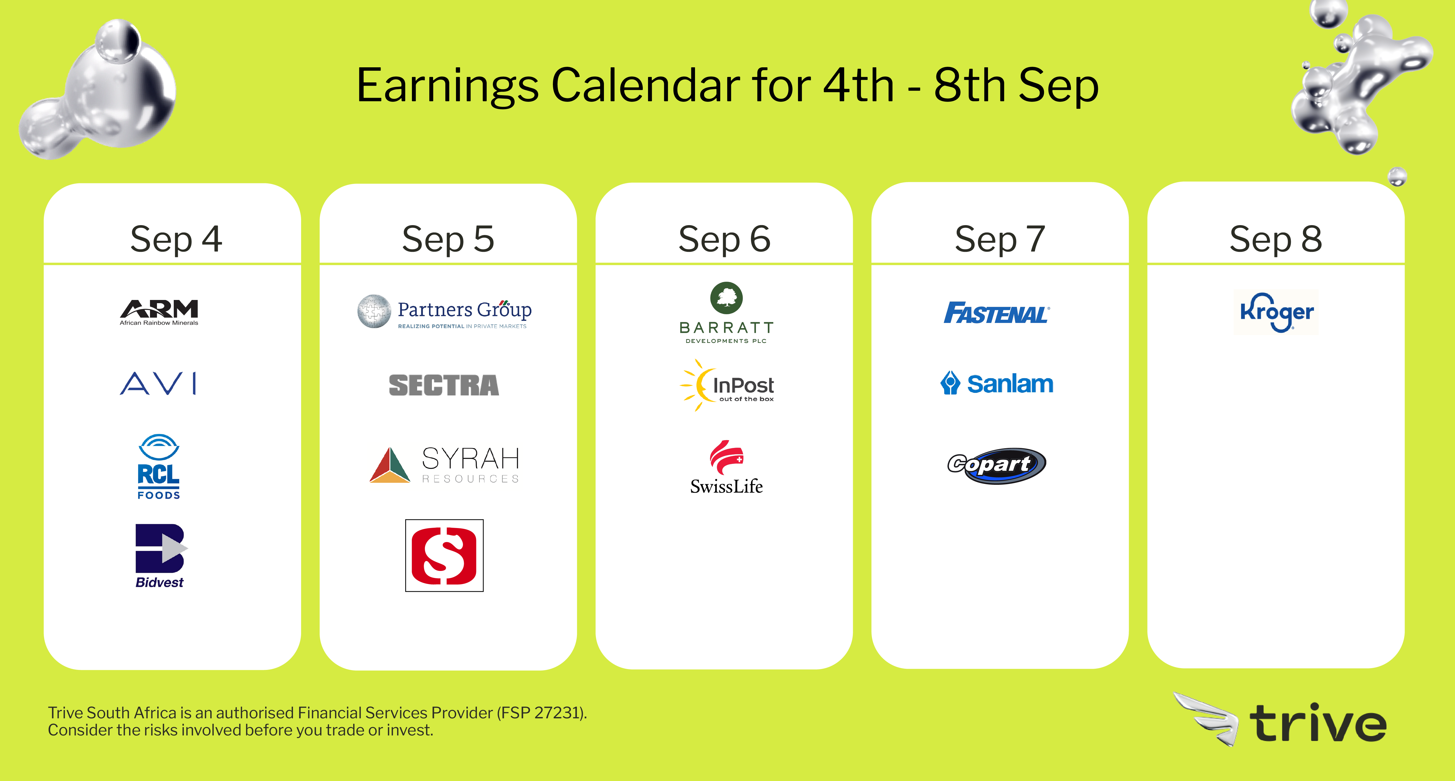 Read more about the article Weekly Earnings Outlook