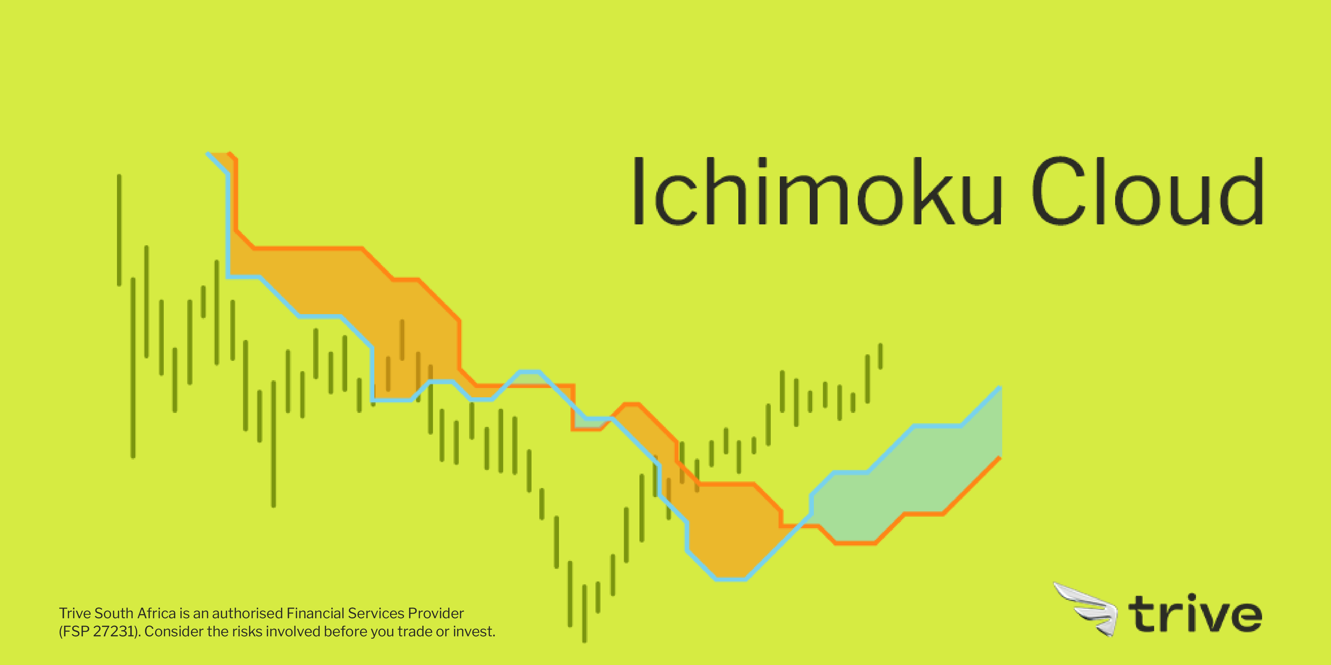 Read more about the article <strong>Ichimoku Cloud</strong>