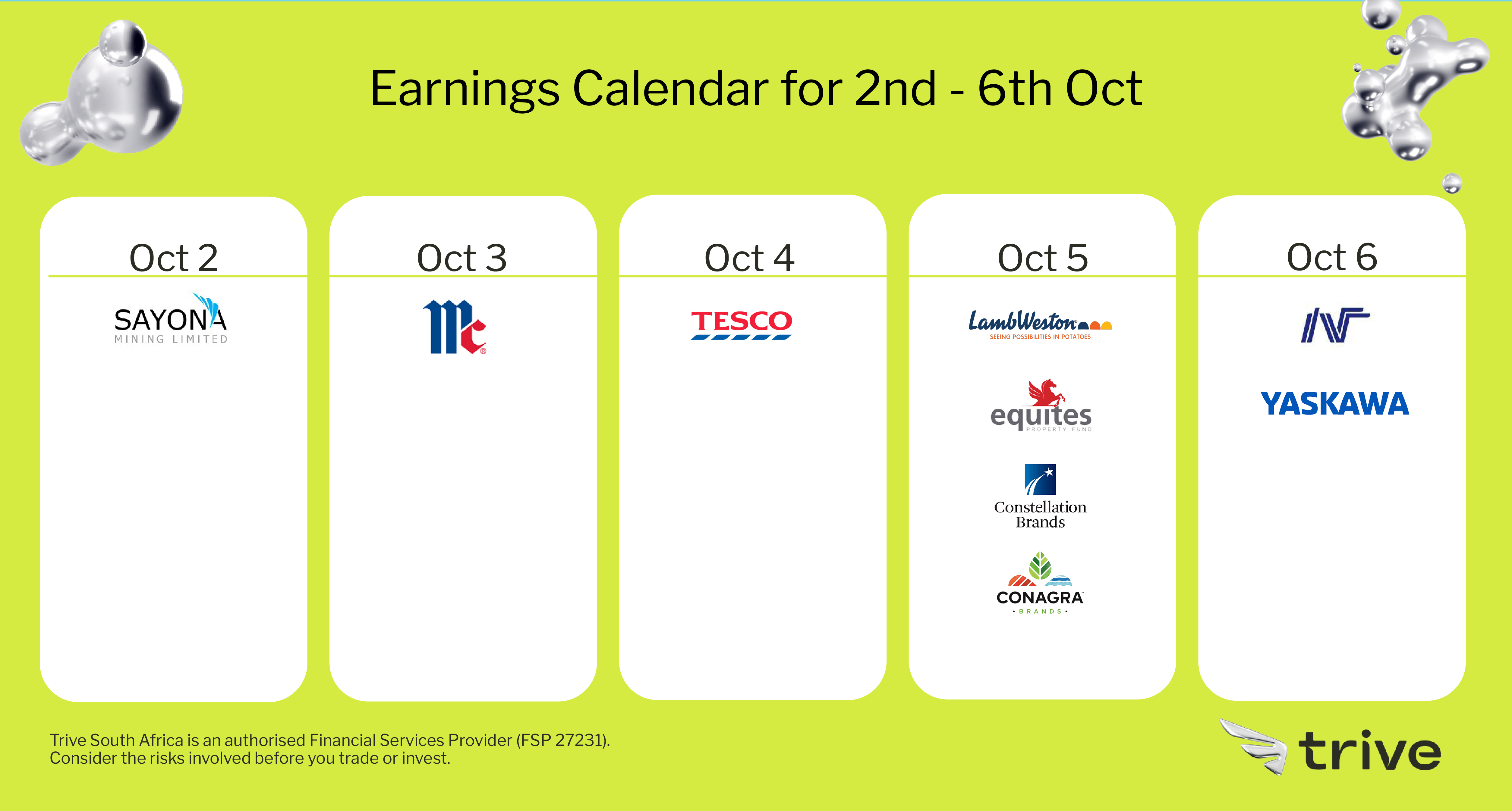 Read more about the article Weekly Earnings Outlook