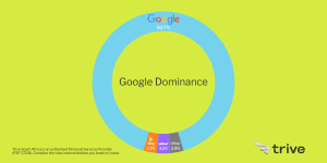 Read more about the article Google Dominance: The Search Engine Showdown