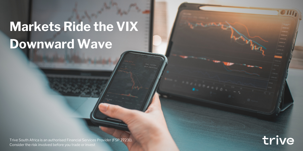 Read more about the article Markets Ride the VIX Downward Wave