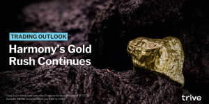 Read more about the article Harmony’s Gold Rush Continues: Over 70% Up for the Year