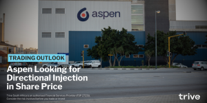 Read more about the article <strong>Aspen Looking for Directional Injection in Share Price</strong> 