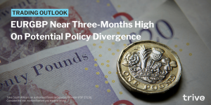 Read more about the article EURGBP Near Three-Months High On Potential Policy Divergence