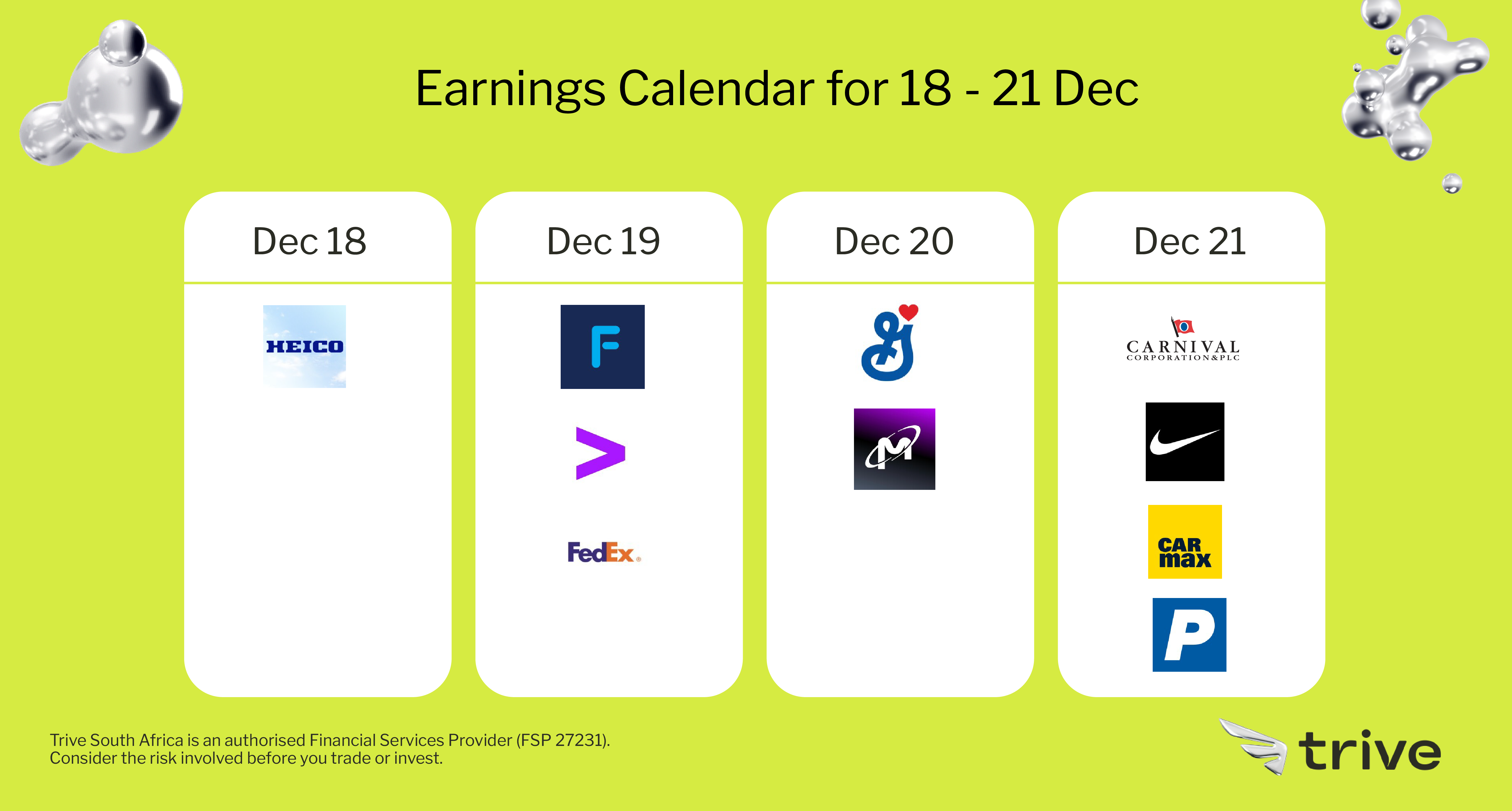 Read more about the article Weekly Earnings Outlook