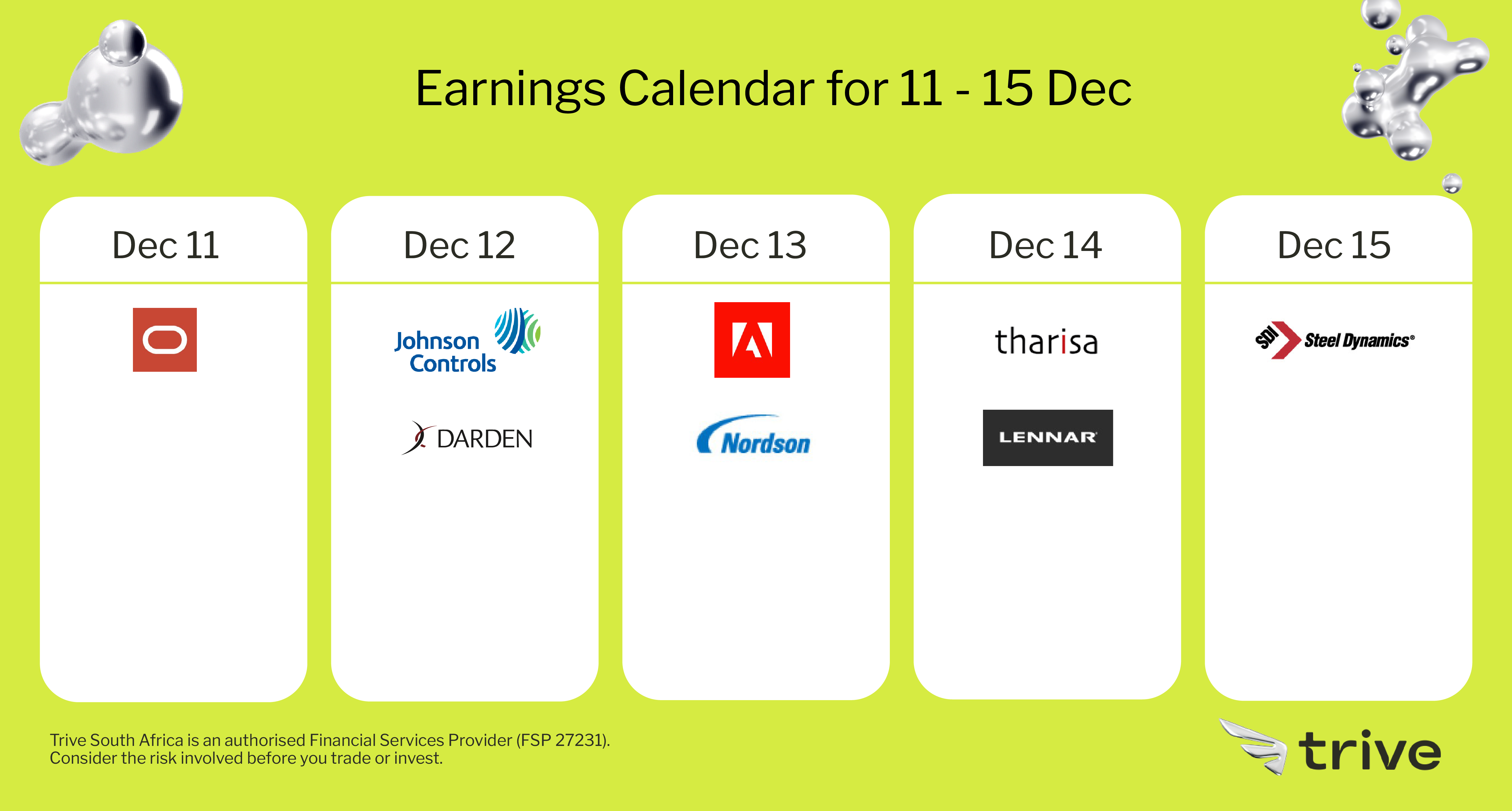 Read more about the article Weekly Earnings Outlook