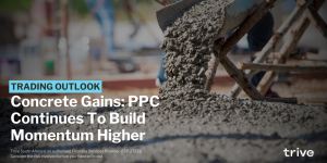 Read more about the article Concrete Gains: PPC Continues to Build Momentum Higher