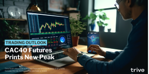 Read more about the article CAC40 Futures Prints New Peak