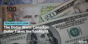 Read more about the article The Dollar Wars: Canadian Dollar Takes the Spotlight