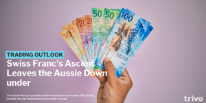 Read more about the article Swiss Franc’s Ascent Leaves the Aussie Down under