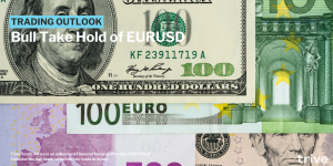 Read more about the article Bull Take Hold of EURUSD