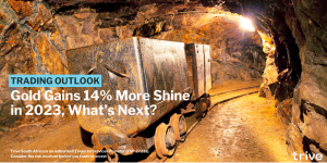Read more about the article Gold Gains 14% More Shine in 2023, What’s Next?