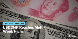 Read more about the article USDCNH Reaches Multi-Week Highs