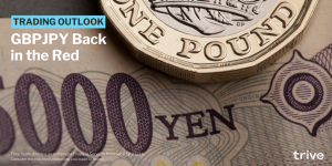 Read more about the article <strong>GBPJPY Back in the Red</strong> 