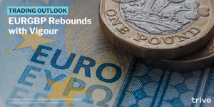 Read more about the article EURGBP Rebounds with Vigour