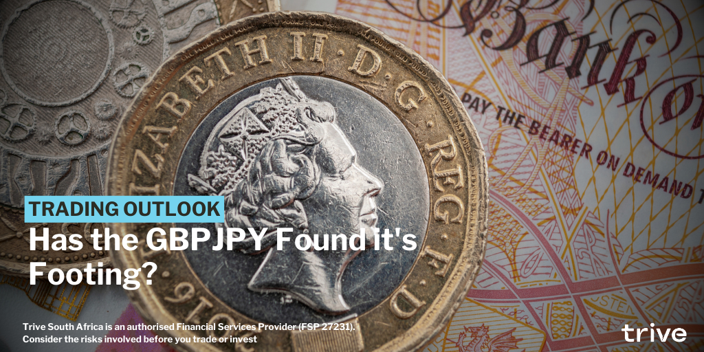 Read more about the article Has the GBPJPY Found it’s Footing?