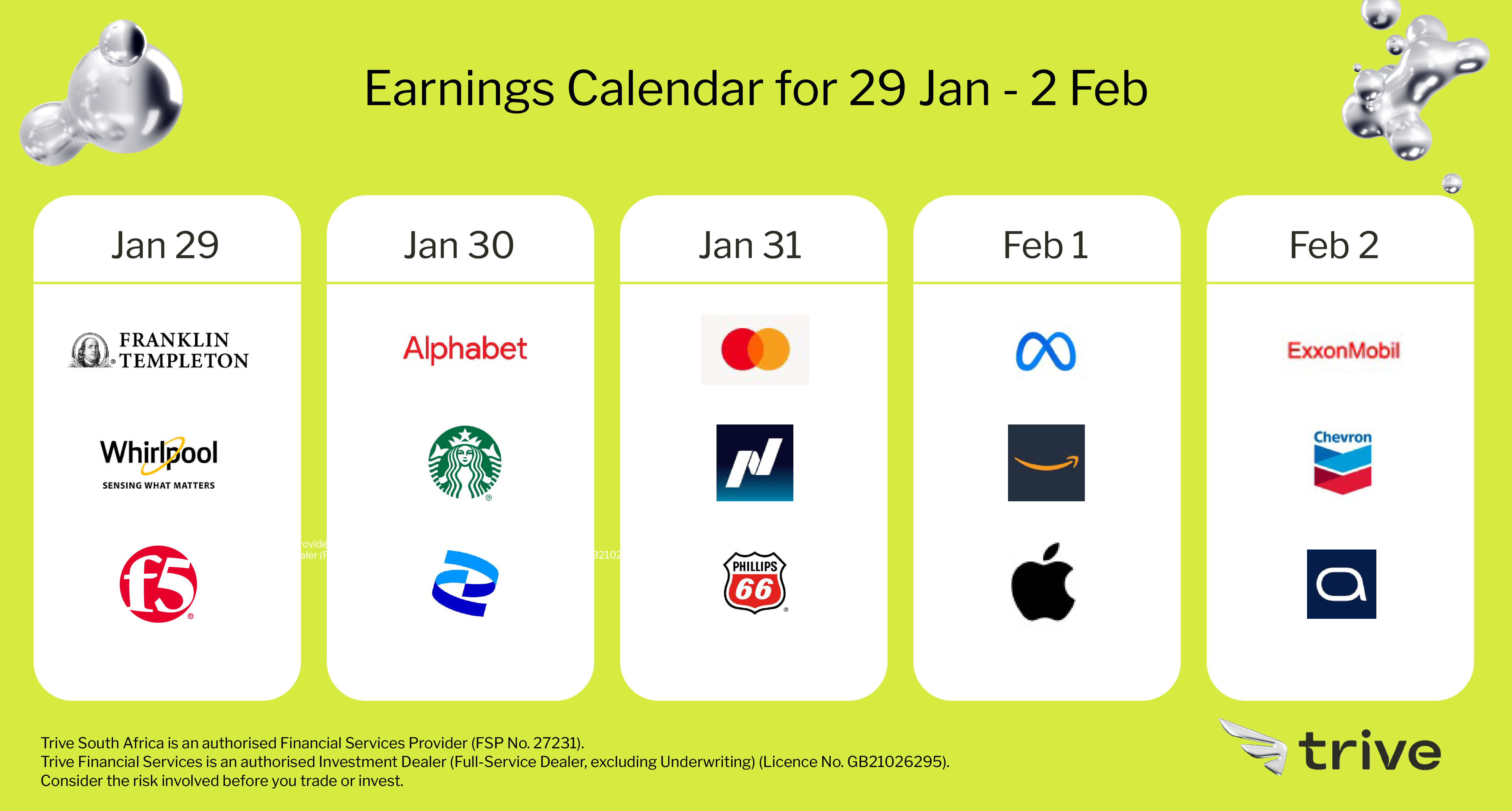 Read more about the article Weekly Earnings Outlook