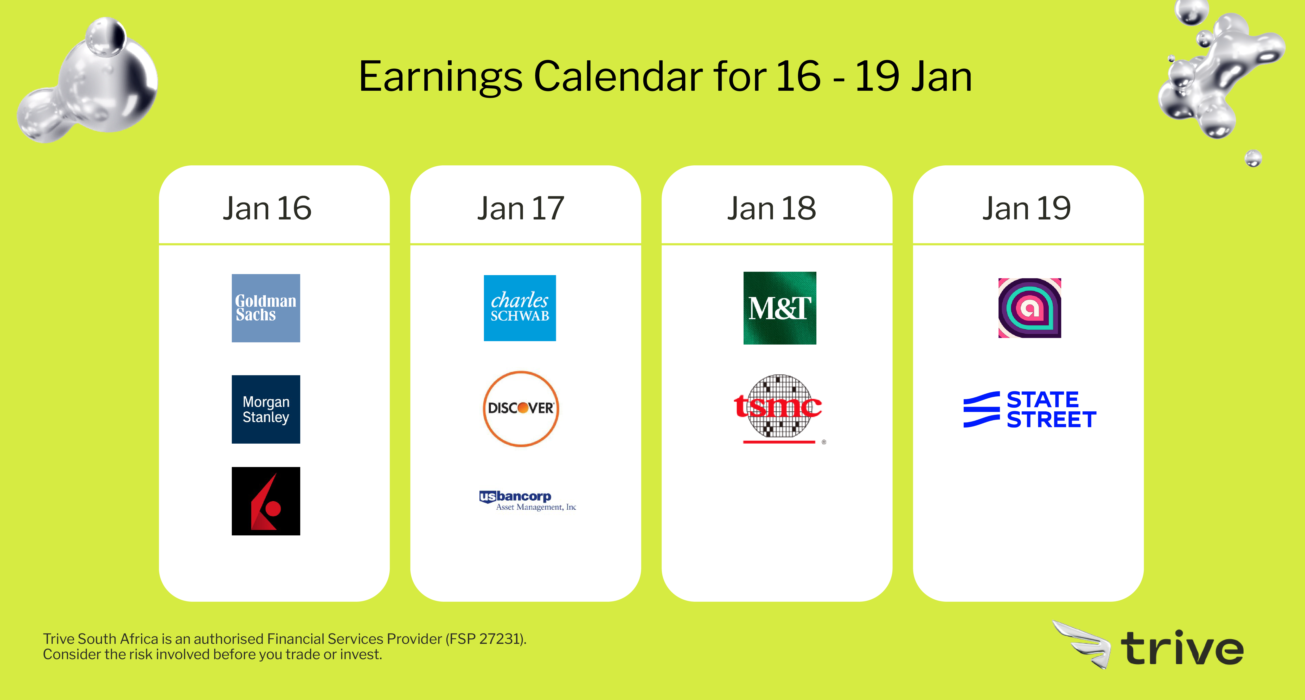 Read more about the article Weekly Earnings Outlook