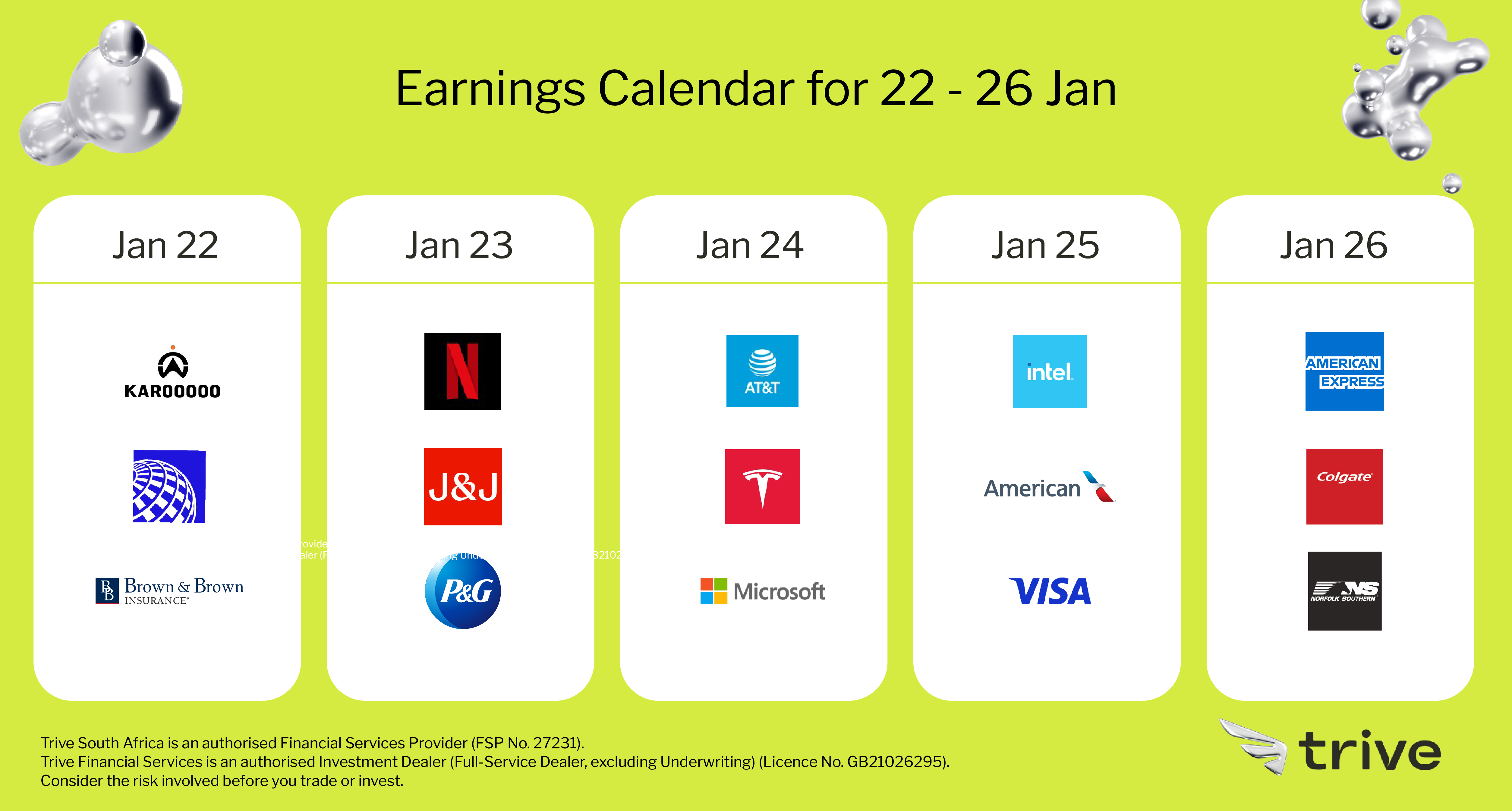 Read more about the article Weekly Earnings Outlook