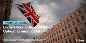 Read more about the article British Pound Boosted by Upbeat Economic Data