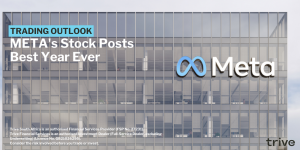 Read more about the article META’s Stock Posts Best Year Ever