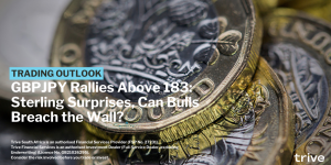 Read more about the article GBPJPY Rallies Above 183: Sterling Surprises, Can Bulls Breach the Wall?