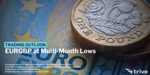 Read more about the article EURGBP at Multi-Month Lows