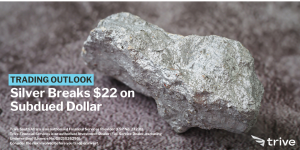Read more about the article Silver Breaks $22 on Subdued Dollar