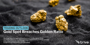Read more about the article Gold Spot Breaches Golden Ratio