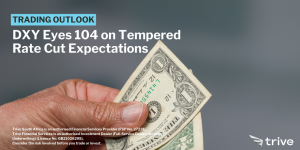 Read more about the article DXY Eyes 104 on Tempered Rate Cut Expectations