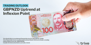 Read more about the article GBPNZD Uptrend at Inflexion Point