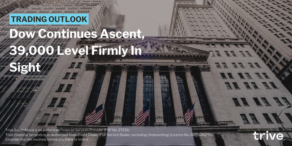 Read more about the article Dow Continues Ascent, 39,000 Level Firmly In Sight