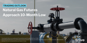 Read more about the article Natural Gas Futures Approach 10-Month Low