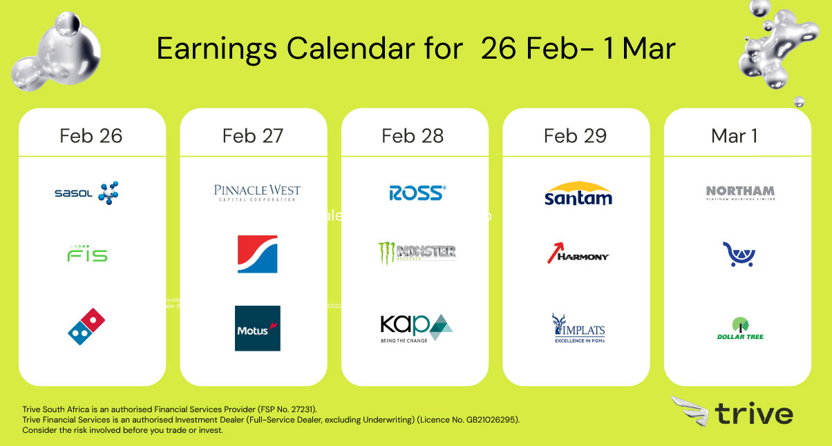 Read more about the article Weekly Earnings Outlook