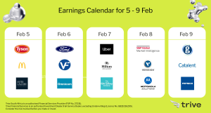 Read more about the article Weekly Earnings Outlooks